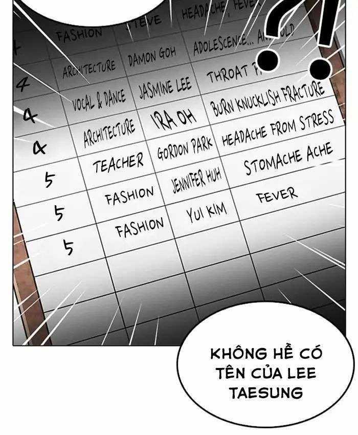 Lookism Chapter 216 trang 77