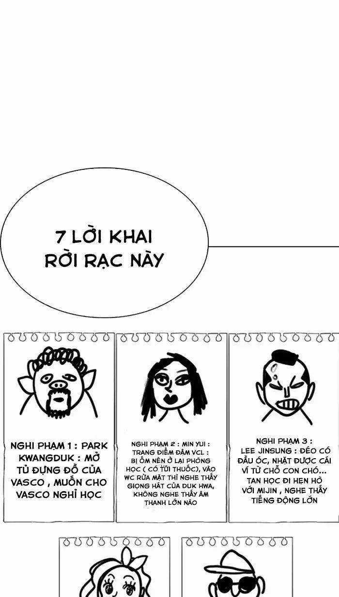 Lookism Chapter 217 trang 1