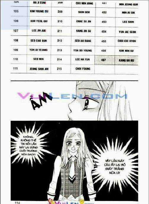 Lớp Học Đặc Biệt Chapter 4 trang 111