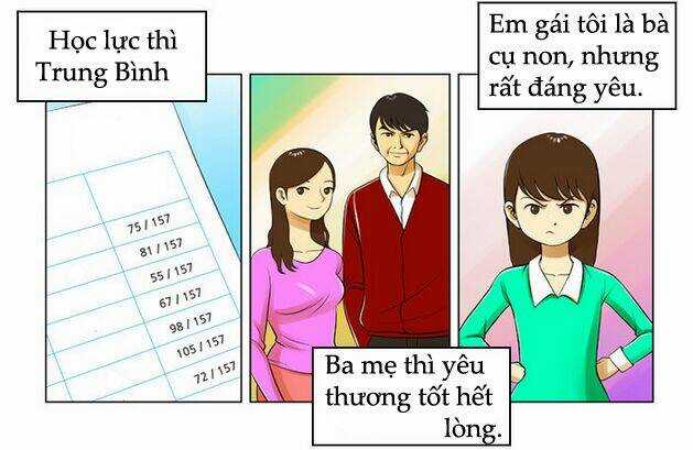 Lớp Học Quái Thai Chapter 0 trang 5