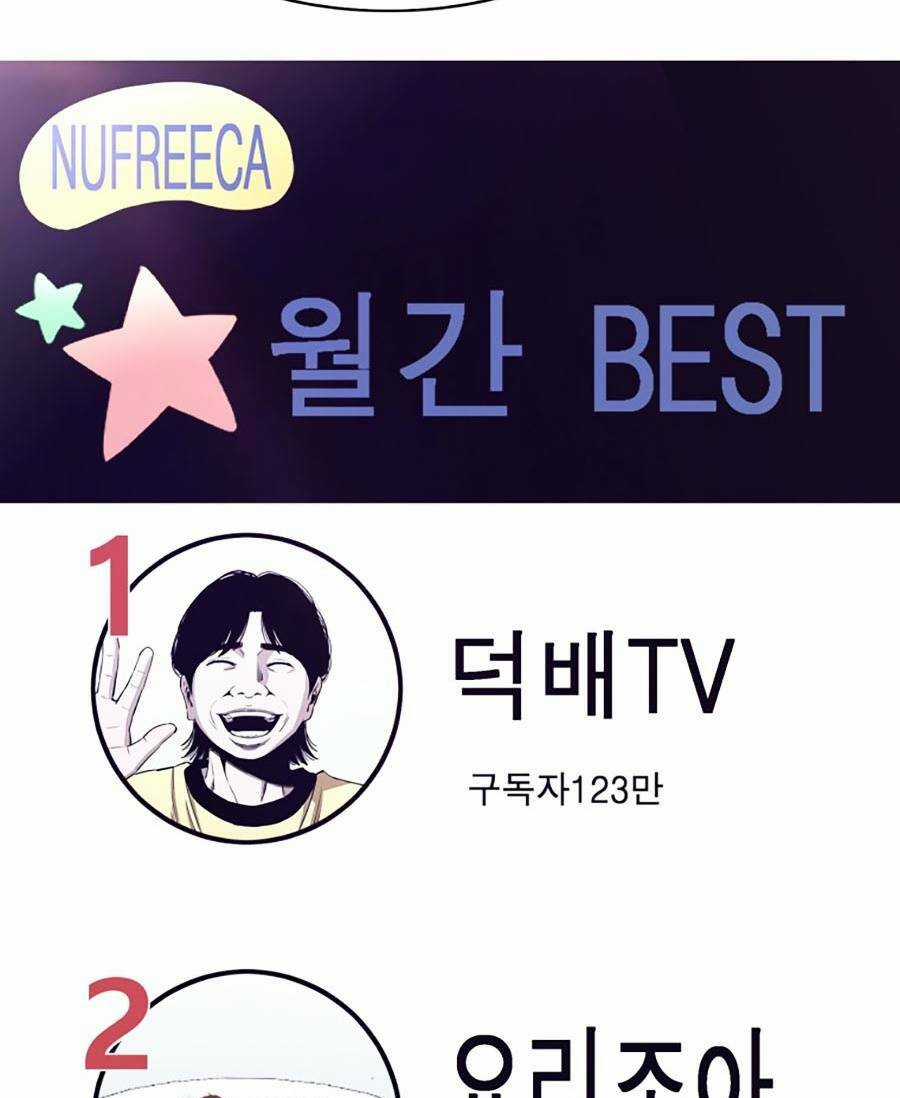 Loser Báo Thù Chapter 2 trang 66