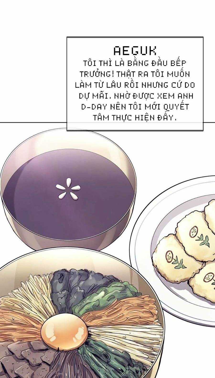 Loser Báo Thù Chapter 21 trang 53