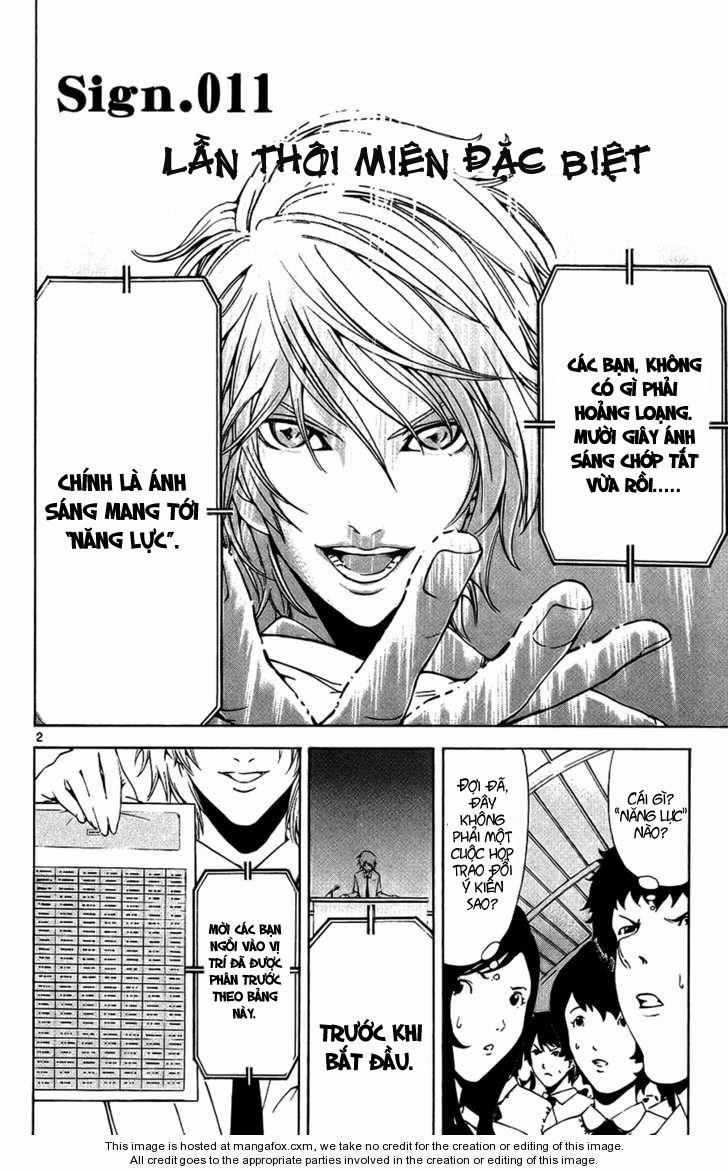 Lost Brain Chapter 11 trang 1