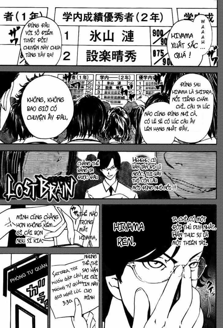 Lost Brain Chapter 2 trang 0