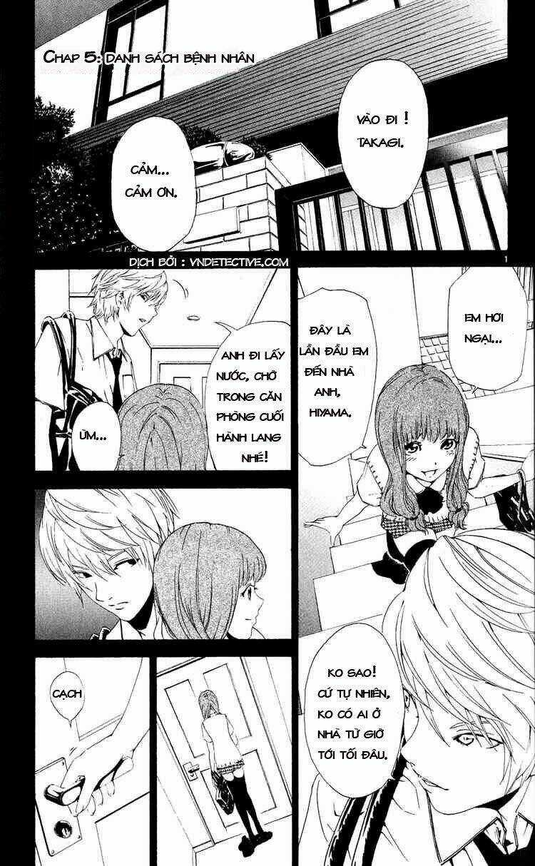 Lost Brain Chapter 5 trang 0