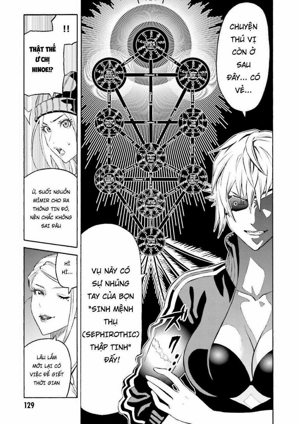 Lột Xác Chapter 3 trang 15