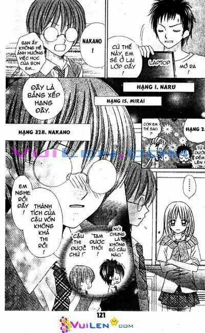 Love Cotton - Tiệm Thời Trang Chapter 1 trang 120