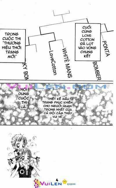Love Cotton - Tiệm Thời Trang Chapter 5 trang 3