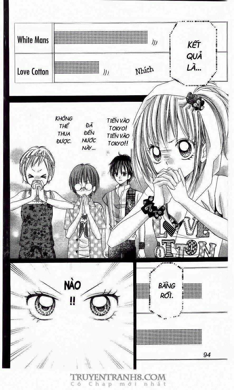 Love Cotton!!! Chapter 22 trang 6