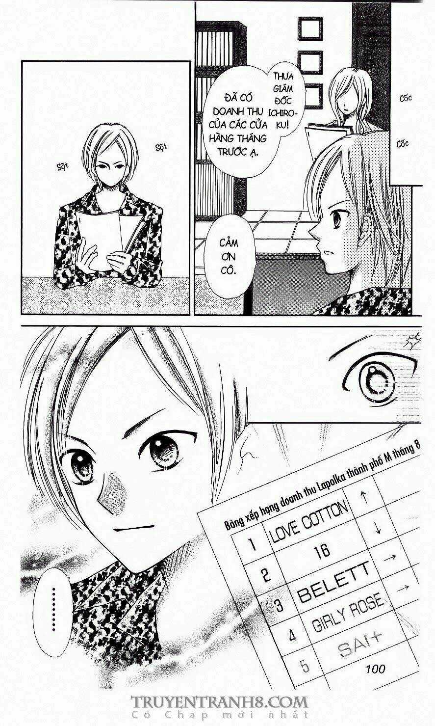 Love Cotton!!! Chapter 28 trang 13