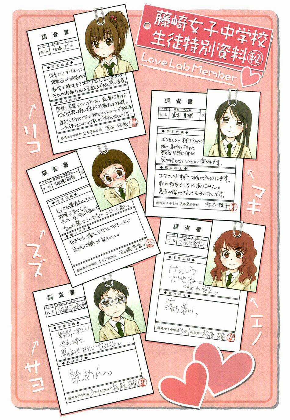 Love Lab Chapter 1 trang 5