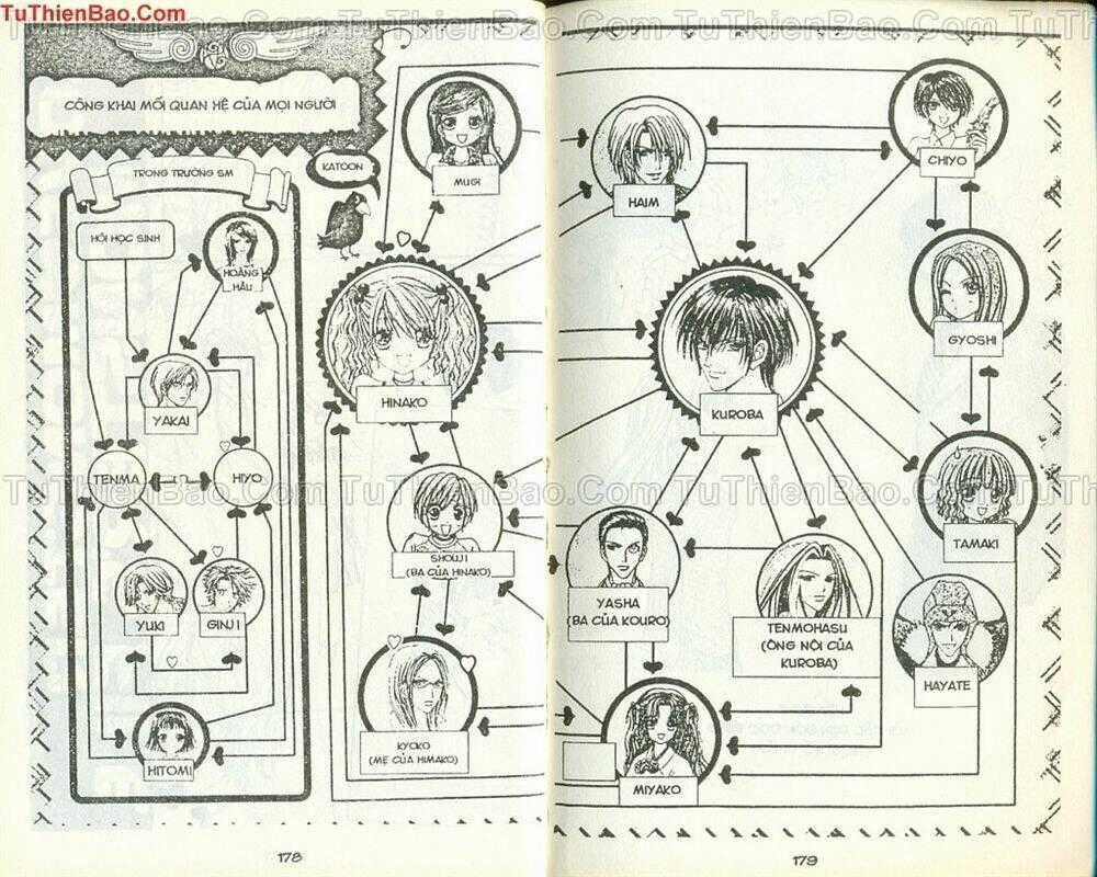 Love Monster Chapter 39 trang 17