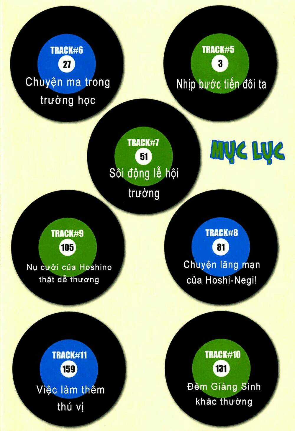 Love Roma Chapter 5 trang 6