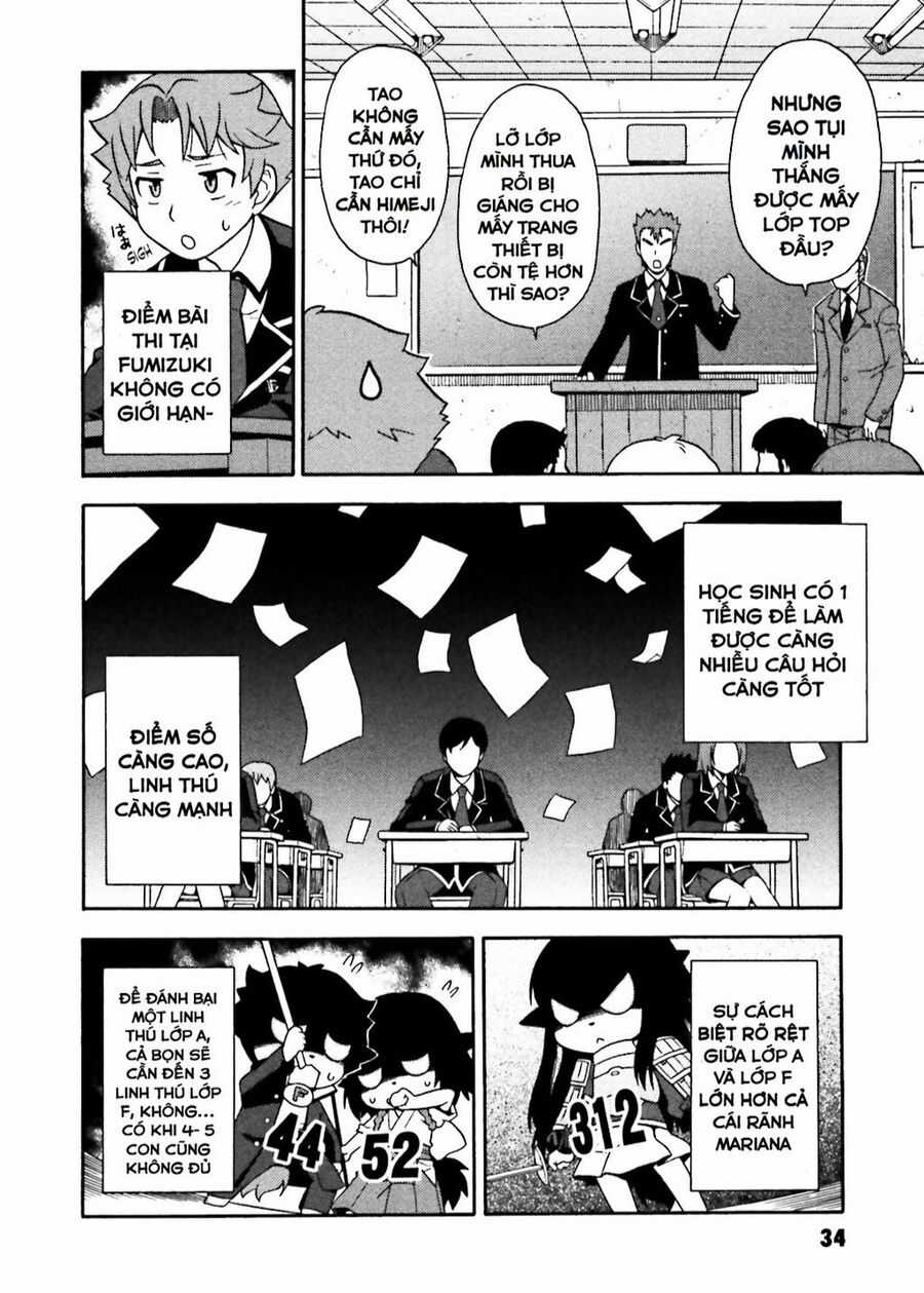 Lũ Ngốc, Bài Thi Và Linh Thú Triệu Hồi Chapter 1 trang 32