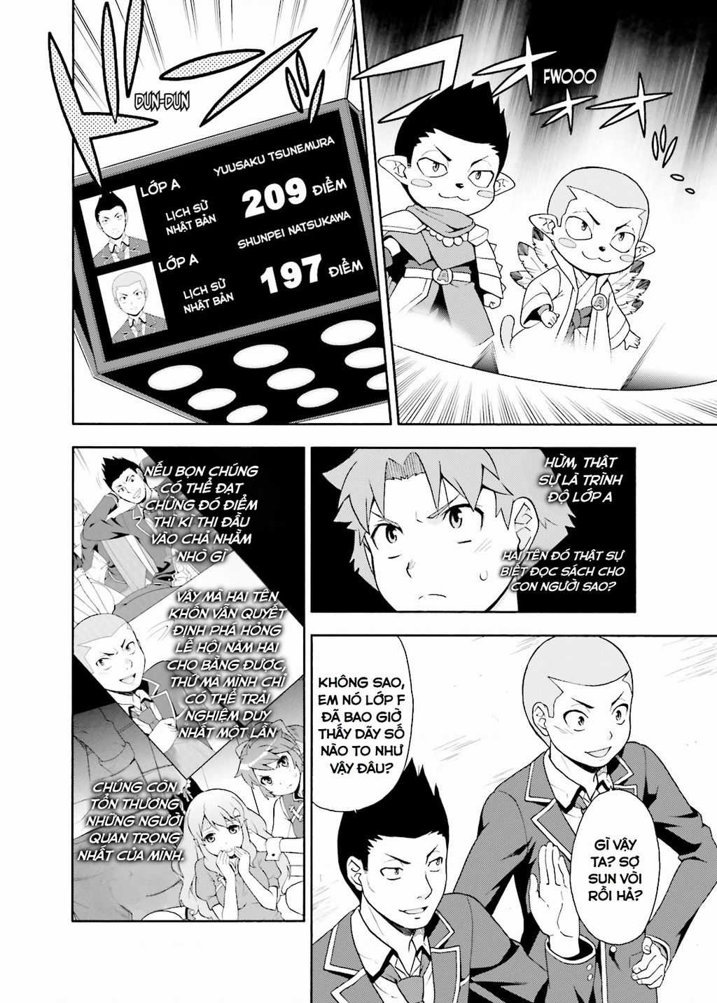 Lũ Ngốc, Bài Thi Và Linh Thú Triệu Hồi Chapter 20 trang 6