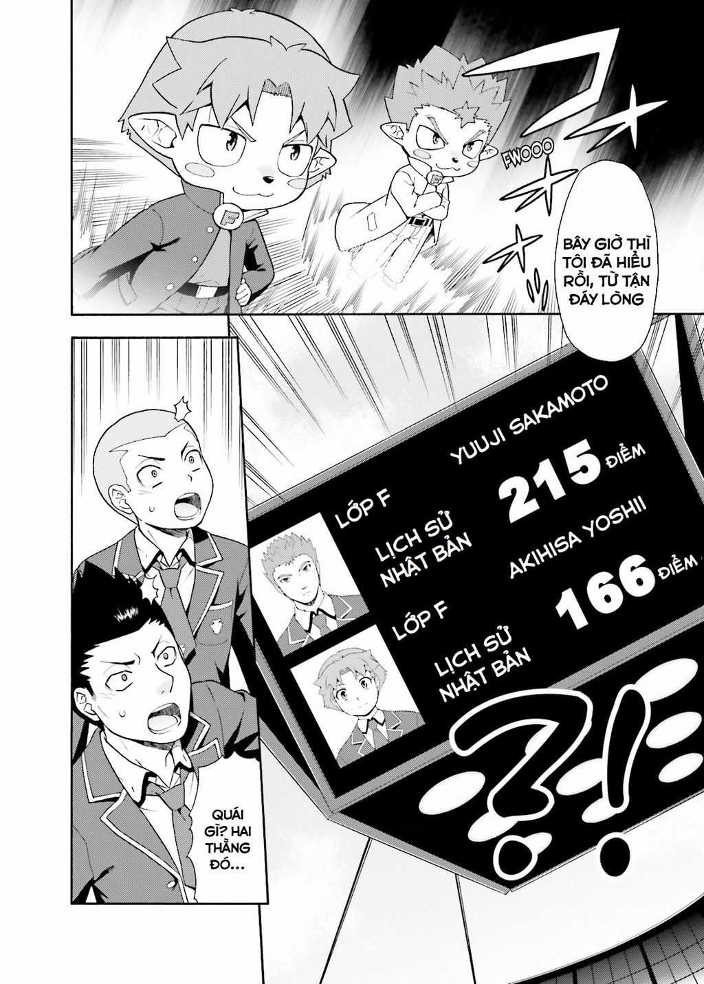 Lũ Ngốc, Bài Thi Và Linh Thú Triệu Hồi Chapter 20 trang 8