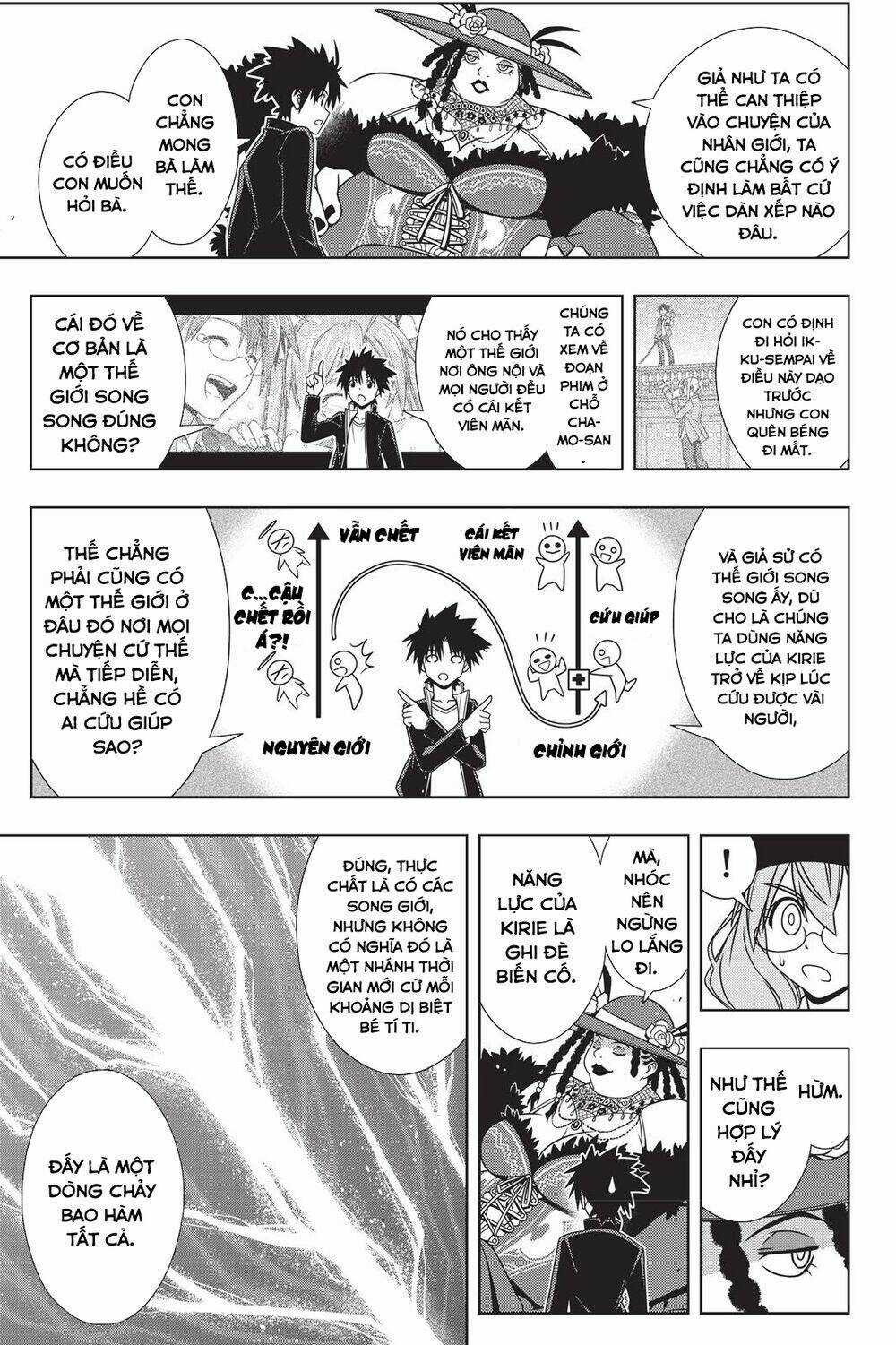 Lựa Chọn Phân Kỳ Chapter 143 trang 12