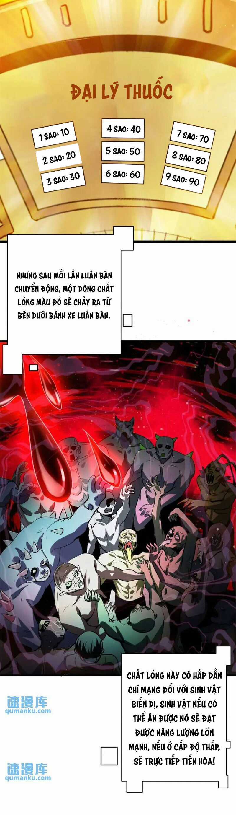 Luân Bàn Thế Giới Chapter 189 trang 24