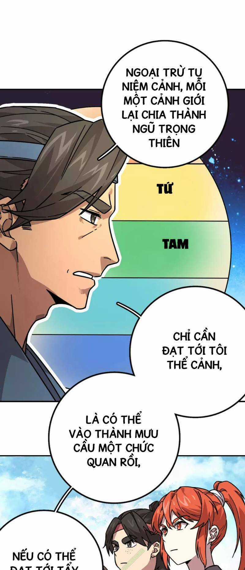 Luân Hồi Nhất Kiếm Chapter 5 trang 16