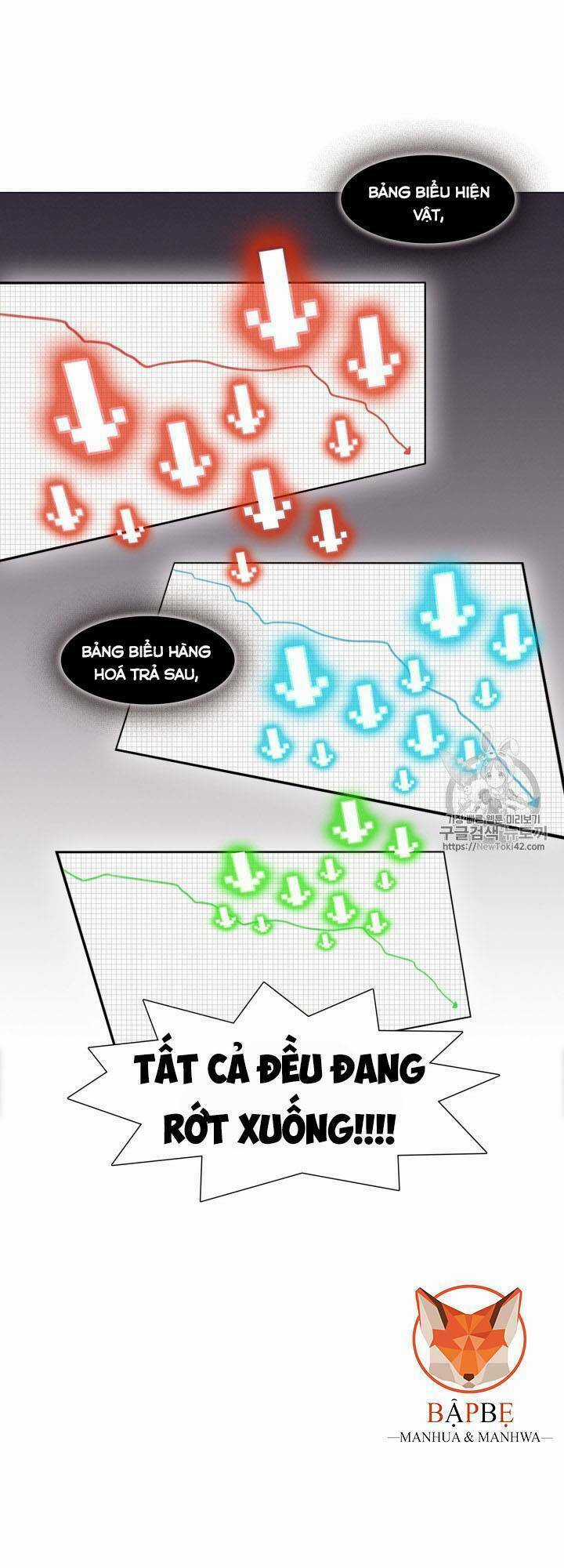 Luân Hồi Chapter 17 trang 15