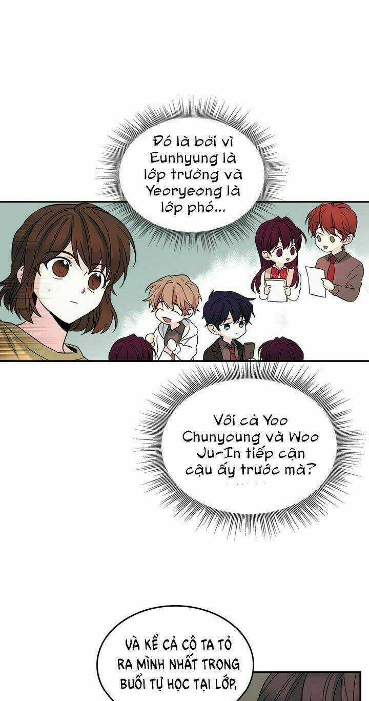 Luật Của Tiểu Thuyết Mạng Chapter 10 trang 14