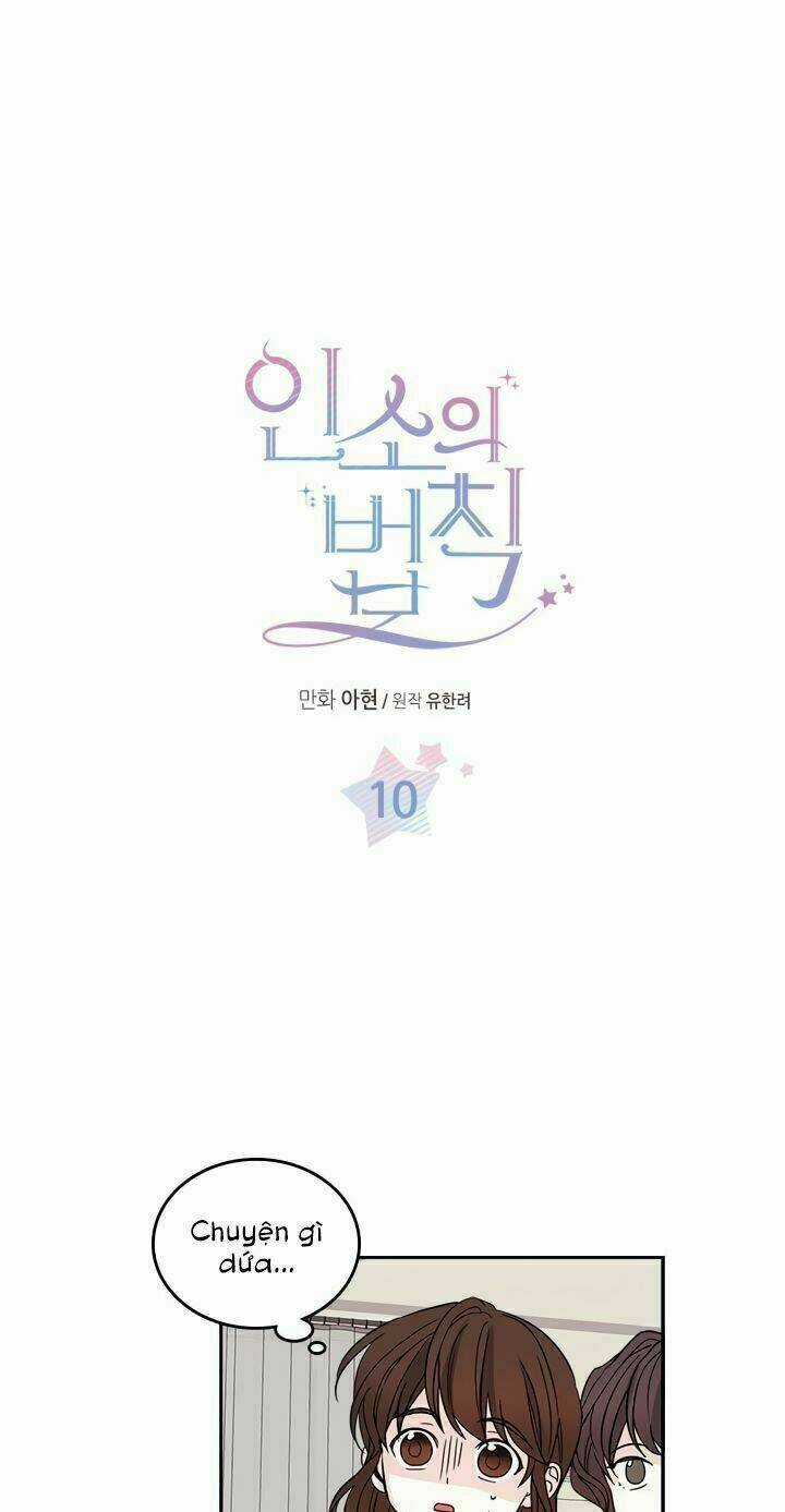 Luật Của Tiểu Thuyết Mạng Chapter 10 trang 8