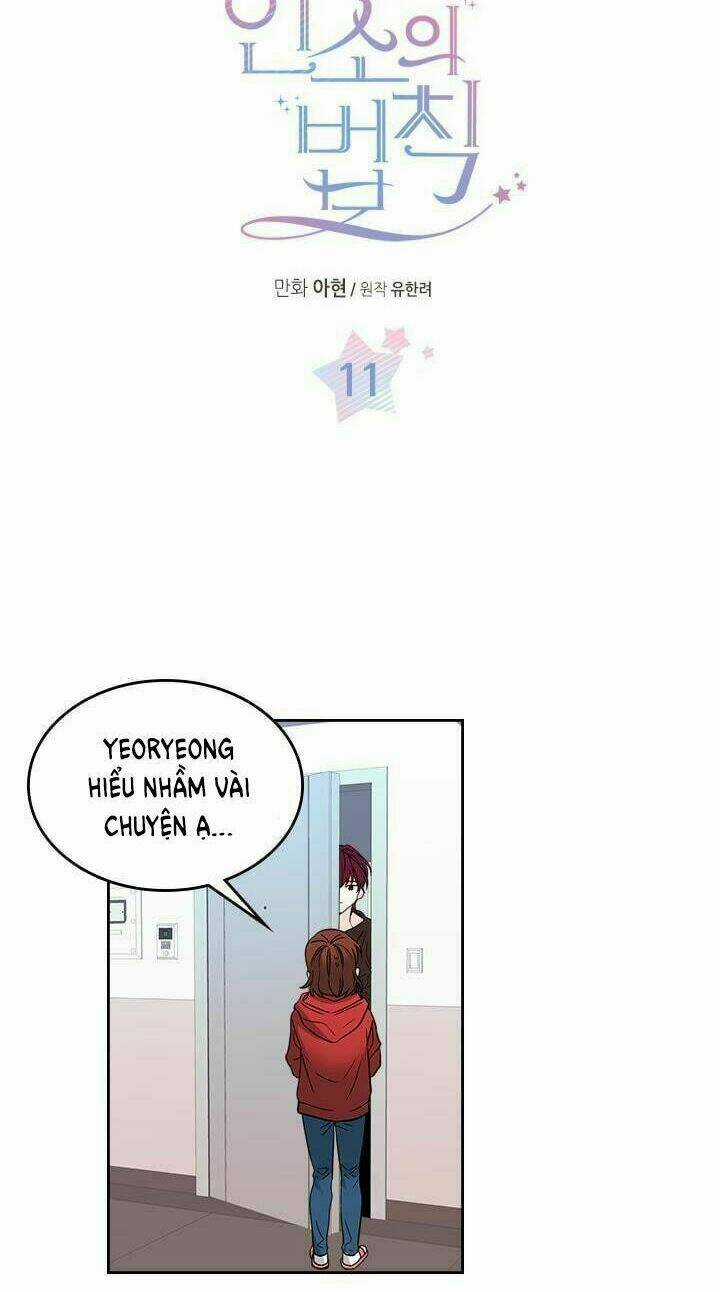 Luật Của Tiểu Thuyết Mạng Chapter 11 trang 3