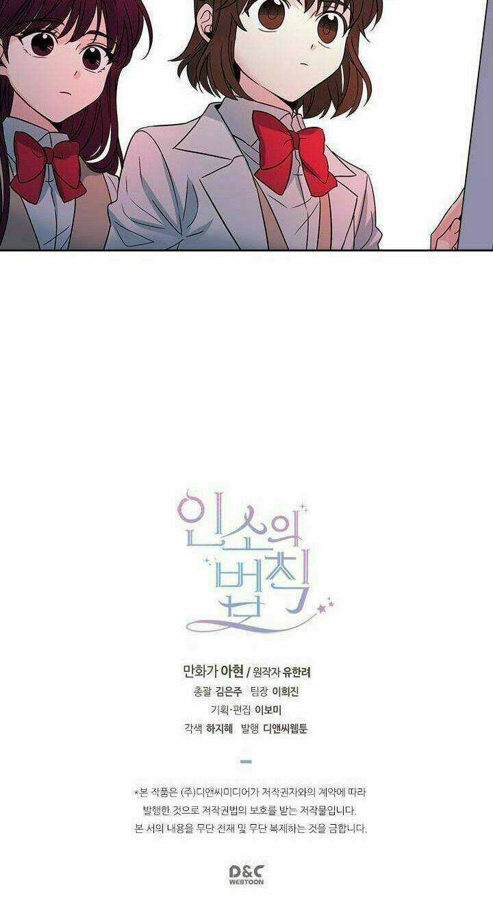 Luật Của Tiểu Thuyết Mạng Chapter 11 trang 36