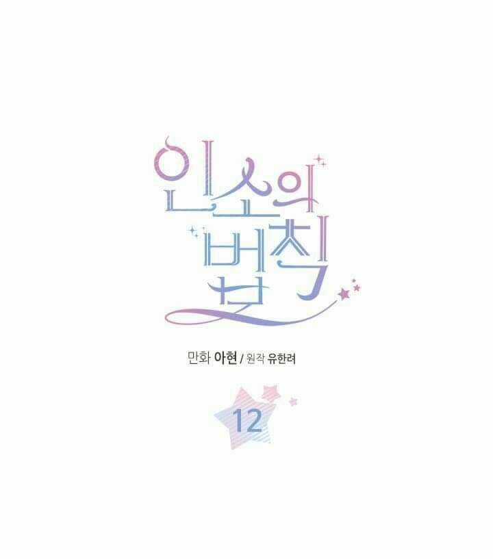 Luật Của Tiểu Thuyết Mạng Chapter 12 trang 62