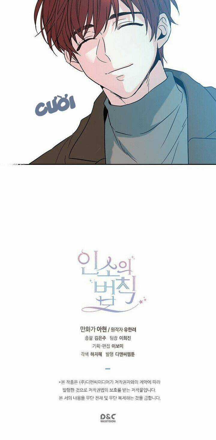 Luật Của Tiểu Thuyết Mạng Chapter 13 trang 39