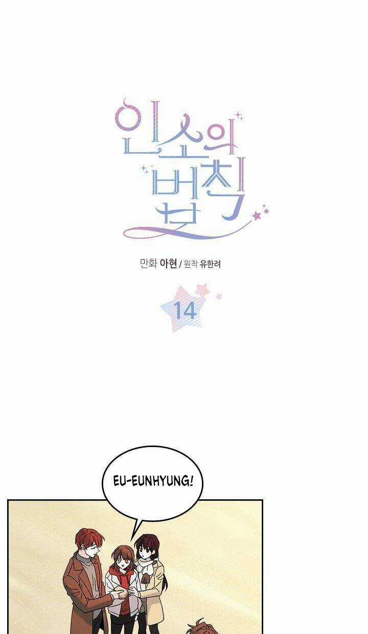 Luật Của Tiểu Thuyết Mạng Chapter 14 trang 3