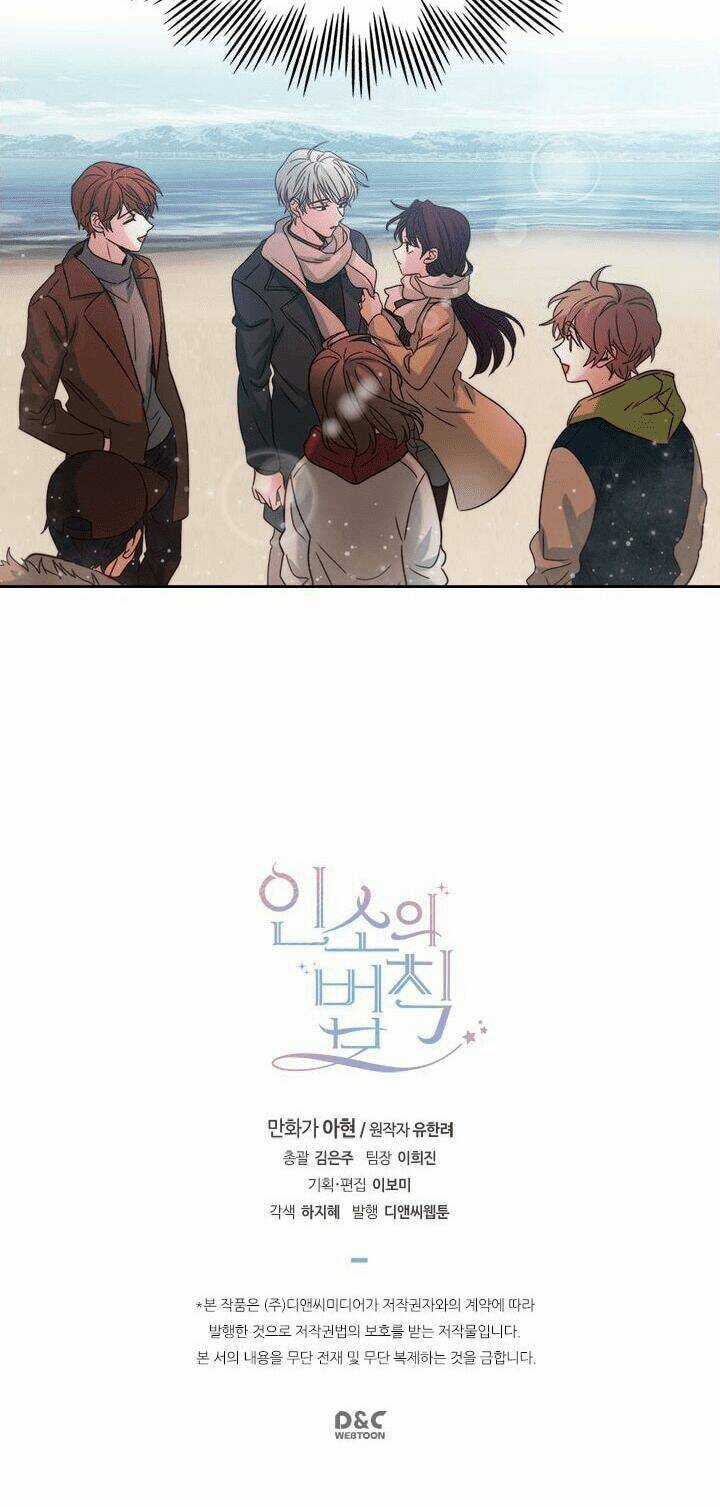 Luật Của Tiểu Thuyết Mạng Chapter 14 trang 40