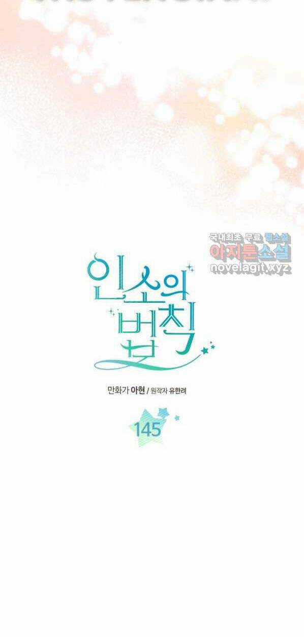 Luật Của Tiểu Thuyết Mạng Chapter 145 trang 1