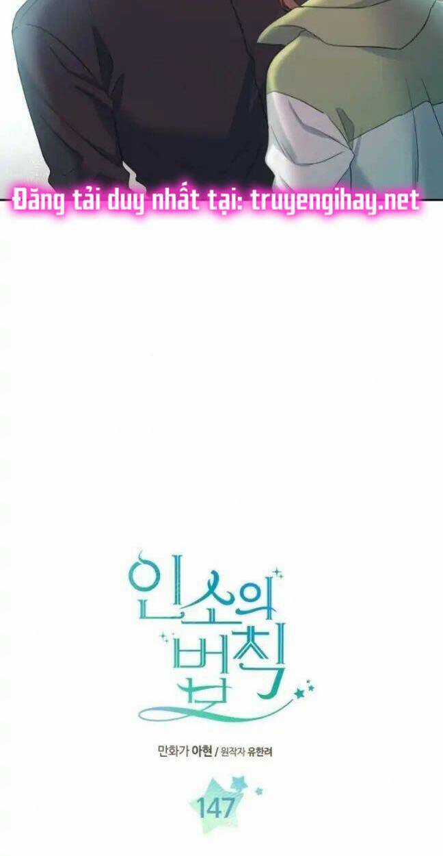 Luật Của Tiểu Thuyết Mạng Chapter 147 trang 1