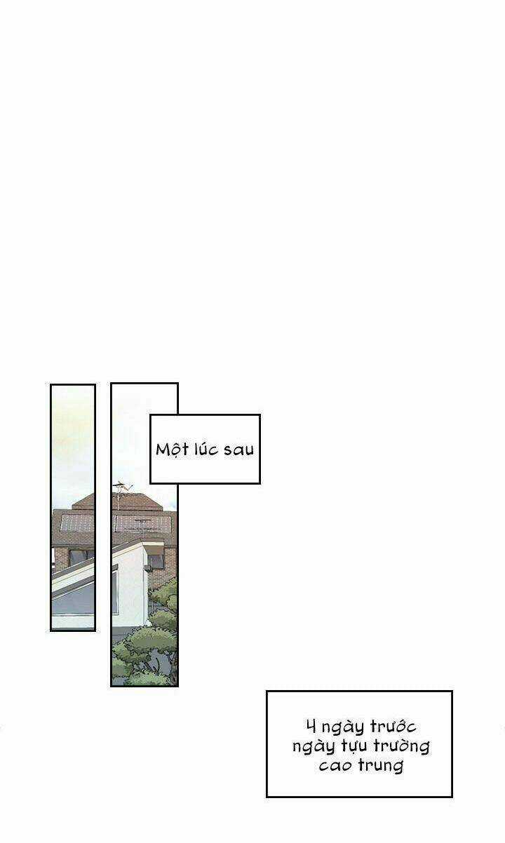 Luật Của Tiểu Thuyết Mạng Chapter 15 trang 32