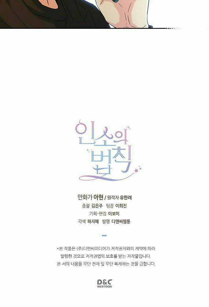 Luật Của Tiểu Thuyết Mạng Chapter 15 trang 48