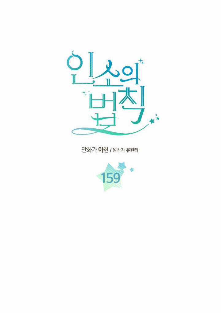 Luật Của Tiểu Thuyết Mạng Chapter 159 trang 1