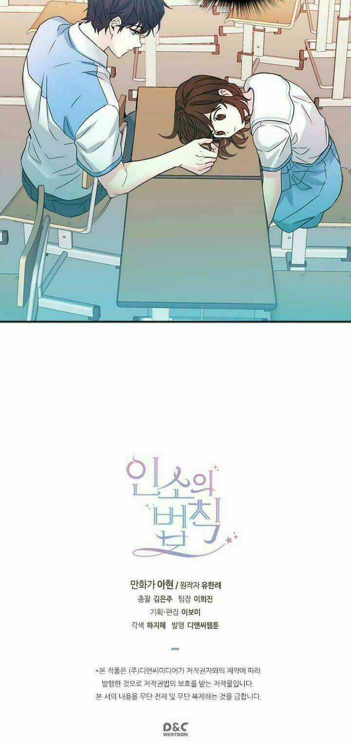 Luật Của Tiểu Thuyết Mạng Chapter 16 trang 39