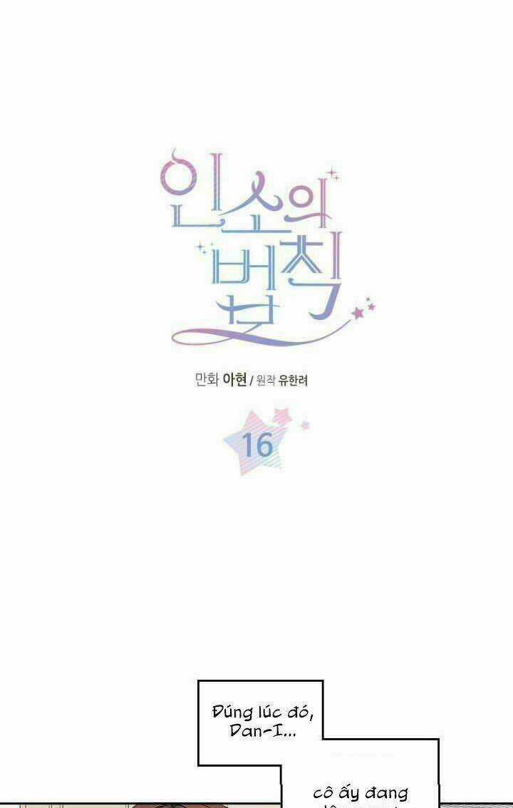 Luật Của Tiểu Thuyết Mạng Chapter 16 trang 6