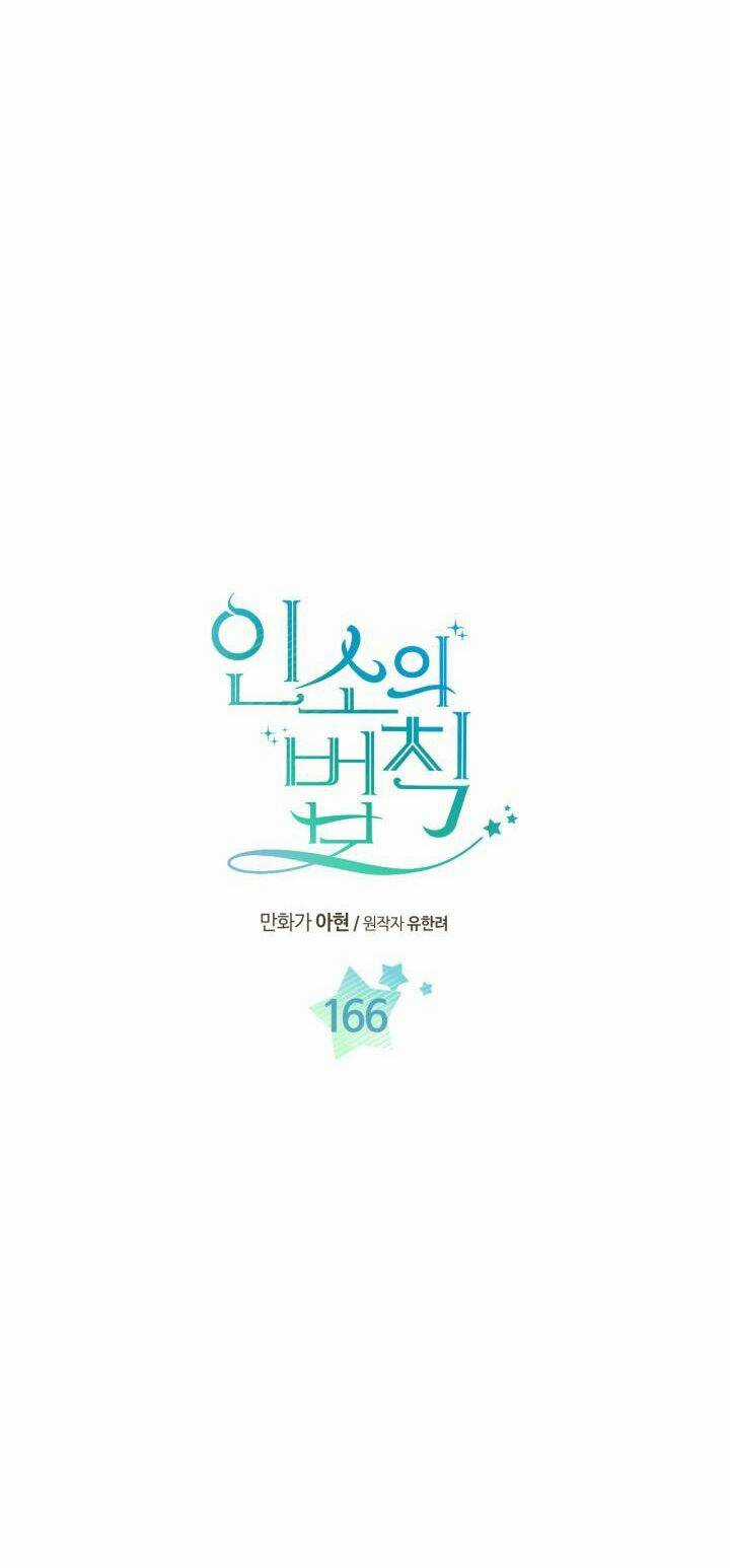 Luật Của Tiểu Thuyết Mạng Chapter 166 trang 1
