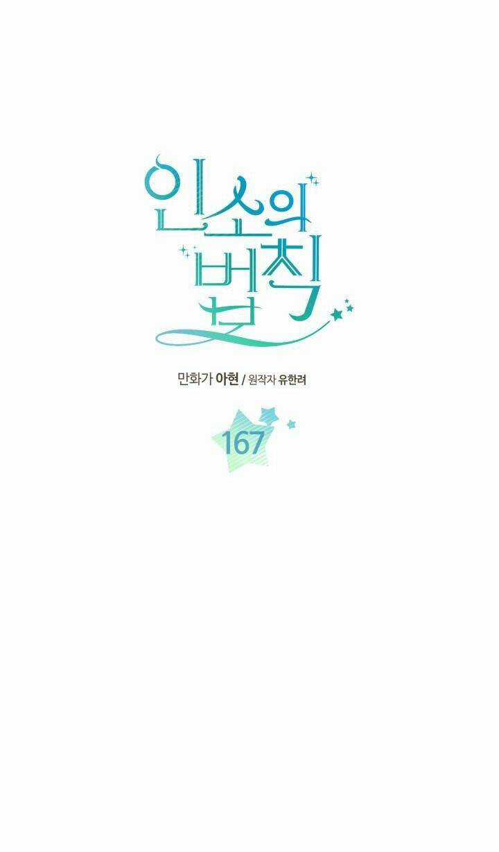 Luật Của Tiểu Thuyết Mạng Chapter 167 trang 1