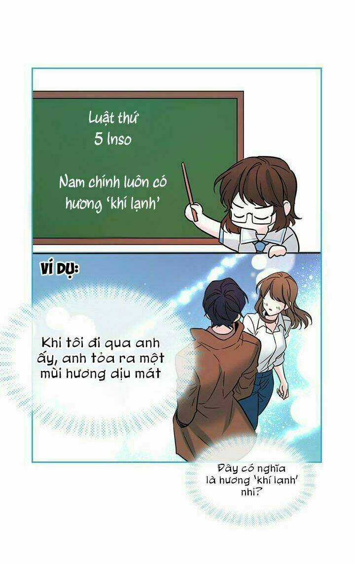 Luật Của Tiểu Thuyết Mạng Chapter 17 trang 8