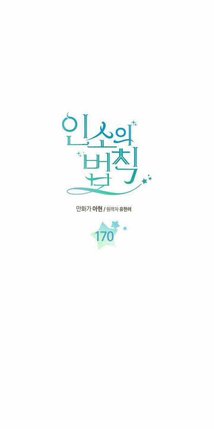 Luật Của Tiểu Thuyết Mạng Chapter 170 trang 0