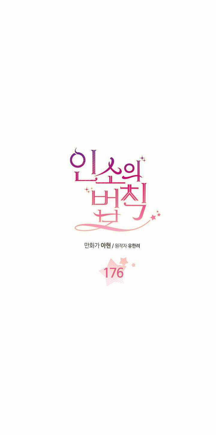 Luật Của Tiểu Thuyết Mạng Chapter 176.1 trang 0