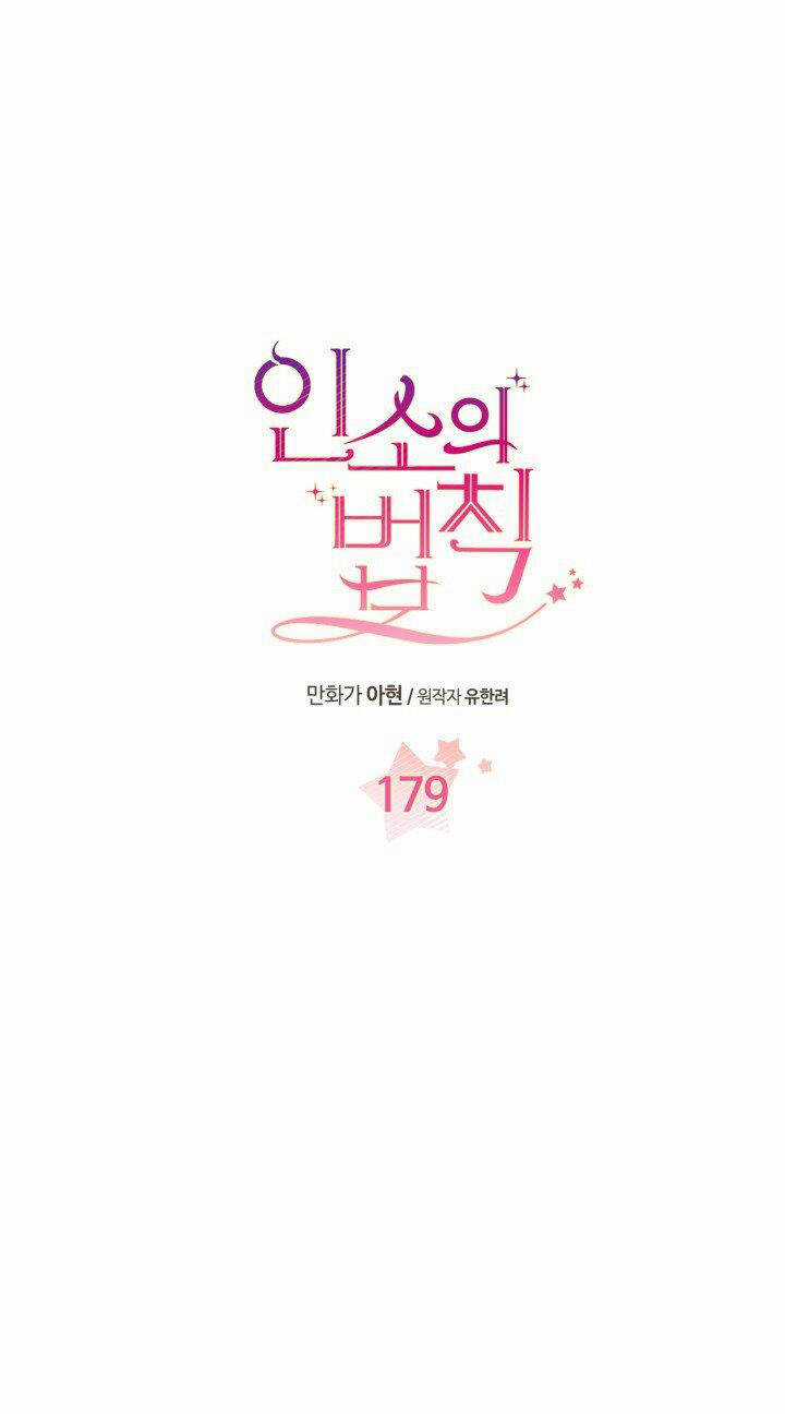 Luật Của Tiểu Thuyết Mạng Chapter 179 trang 0