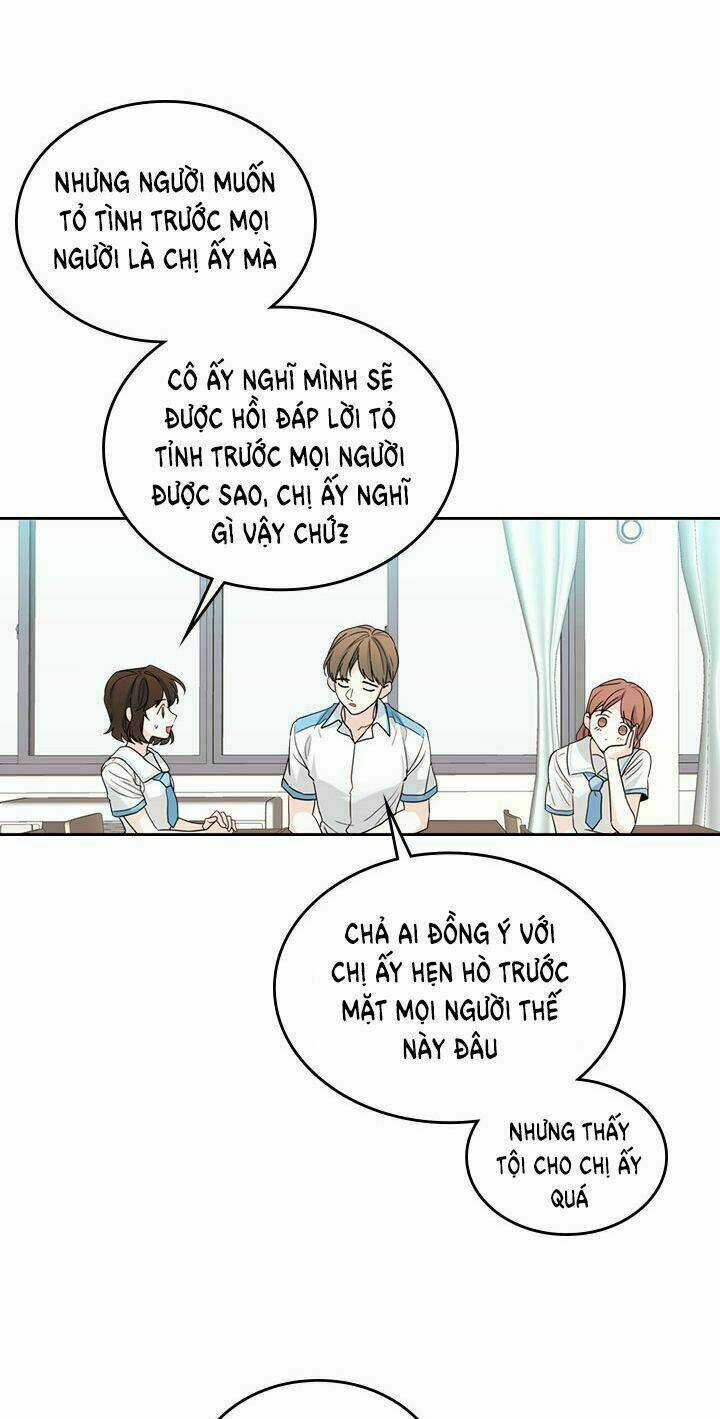 Luật Của Tiểu Thuyết Mạng Chapter 18 trang 28