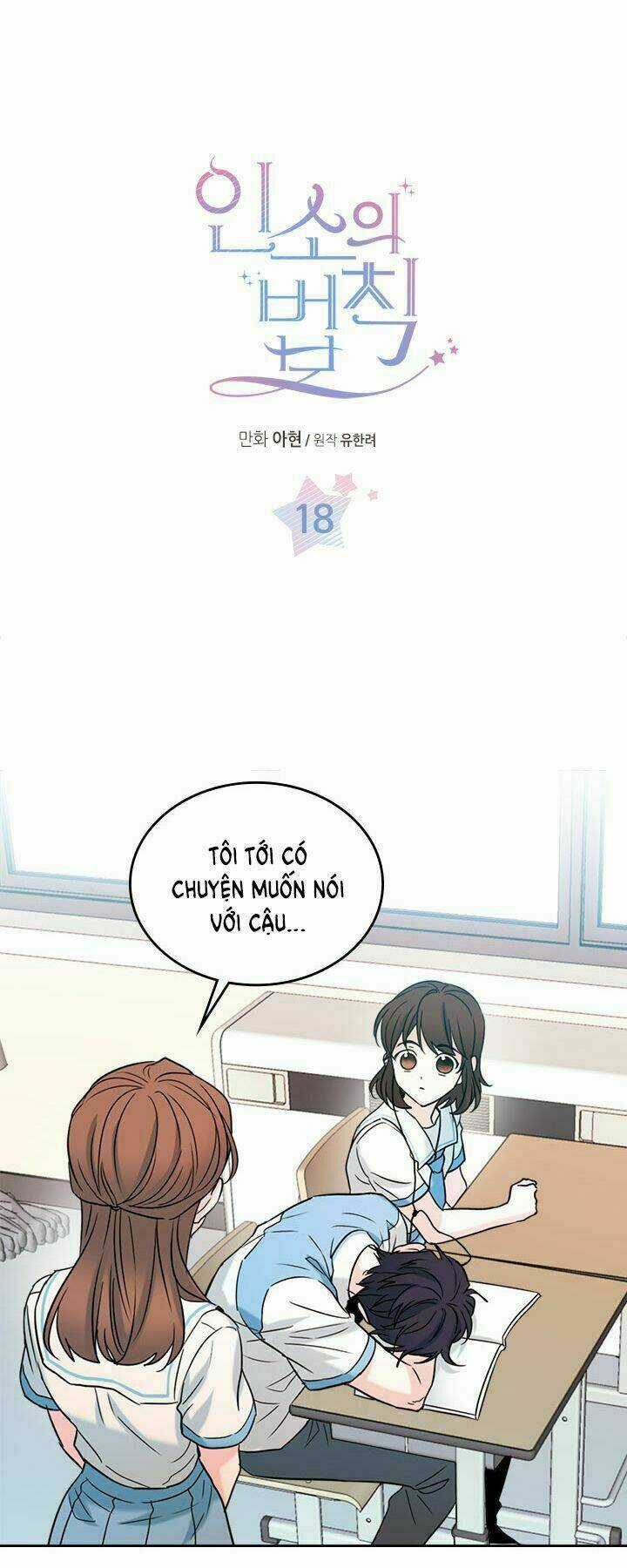 Luật Của Tiểu Thuyết Mạng Chapter 18 trang 3