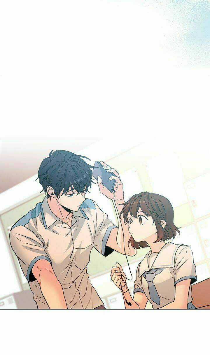 Luật Của Tiểu Thuyết Mạng Chapter 18 trang 37