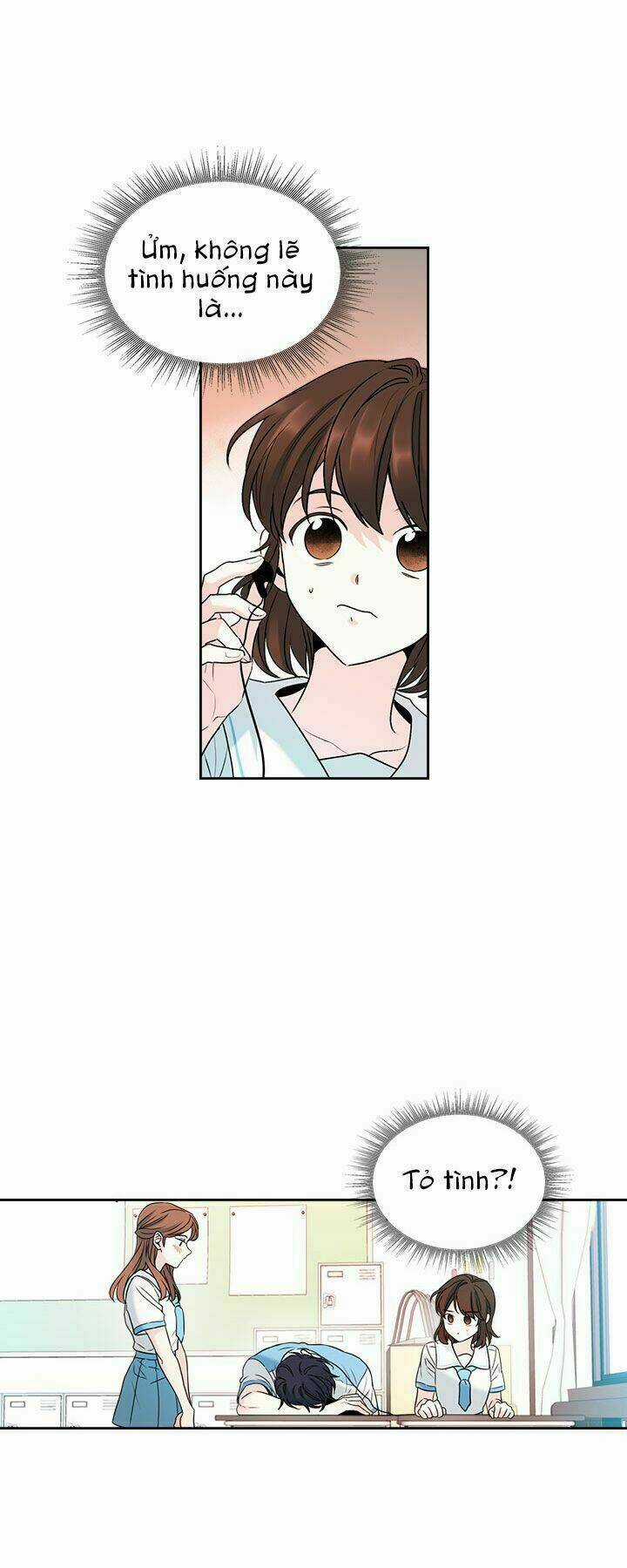 Luật Của Tiểu Thuyết Mạng Chapter 18 trang 4