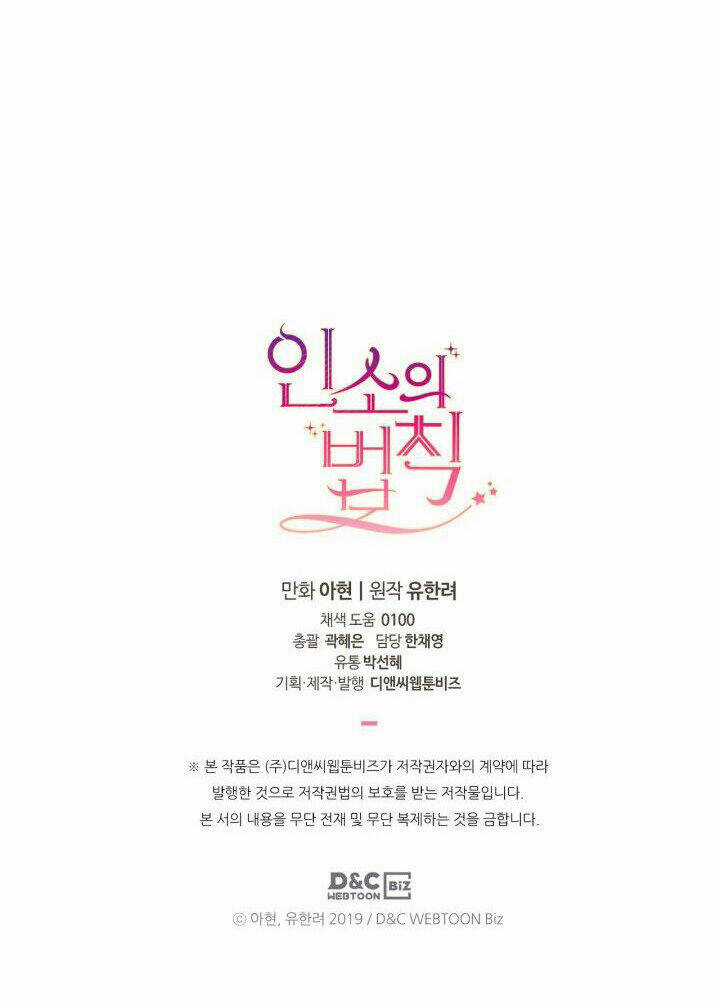 Luật Của Tiểu Thuyết Mạng Chapter 180.2 trang 45